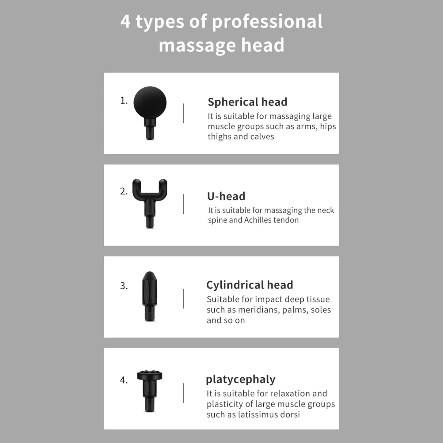 Mini Fascia Massage Gun – Powerful Deep Tissue Massage Gun