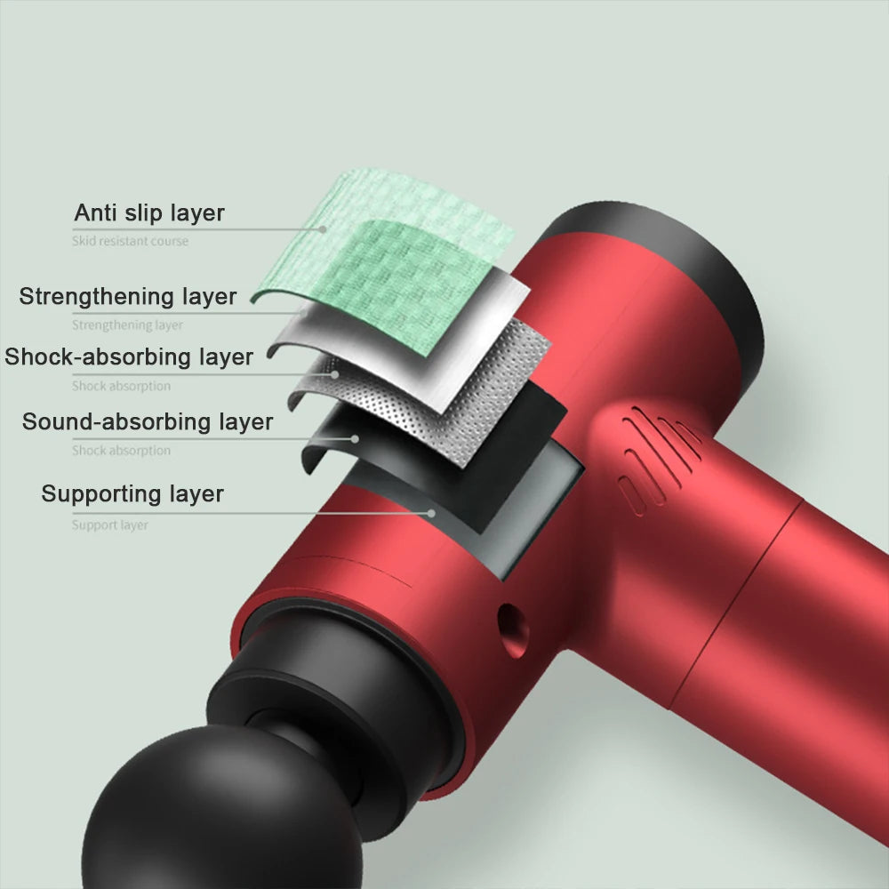 Mini Massage Gun – Multiple Adjustable Levelser
